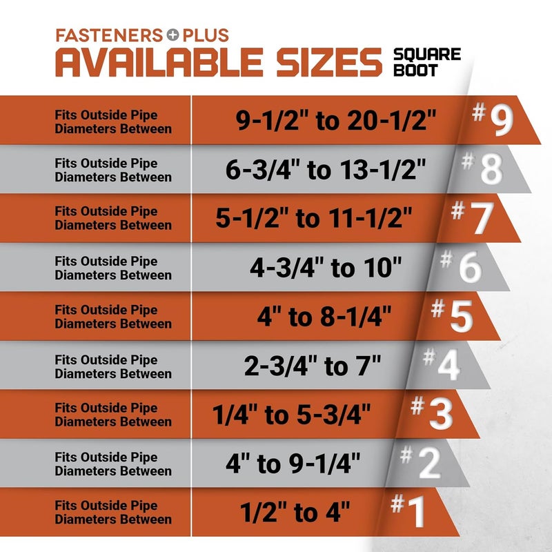 Fasteners Plus Store #4 Square EPDM Metal Roof Pipe Flashing Boot - Fits 2-3/4" - 7" Pipe OD - Black (Made in USA) - Image 1
